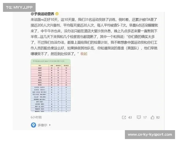 兴奋剂检测样本扩容,赛外突击检查频次增加